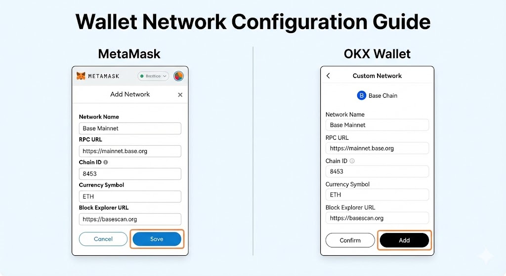 添加 Base 网络界面